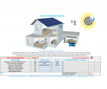 3KW LİTYUM DEPOLAMALI GÜNEŞ ENERJİ TESİSİ PAKET 1