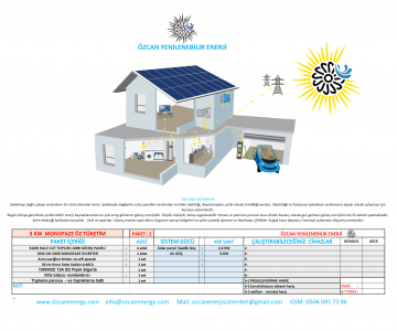 3 KW  MONOFAZE ÖZ TÜKETİM SİSTEM  PAKET 2
