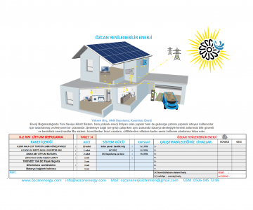 6.2 KW LİTYUM DEPOLAMALI GÜNEŞ ENERJİ TESİSİ PAKET 4