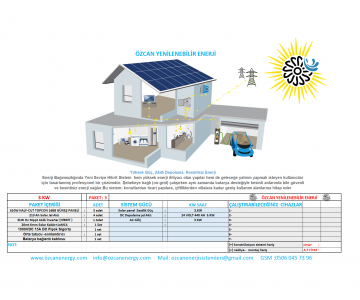 3 KW  DEPOLAMALI  GÜNEŞ ENERJİ TESİSİ PAKET 3