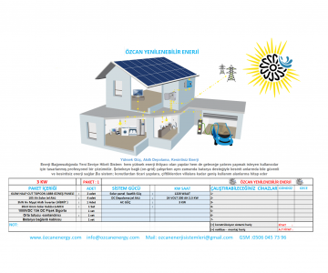 3 KW DEPOLAMALI GÜNEŞ ENERJİ TESİSİ PAKET 1